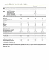 Opel leták Strana 4