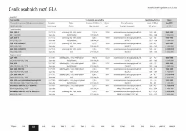 Mercedes Benz leták Strana 11
