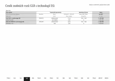 Mercedes Benz leták Strana 15