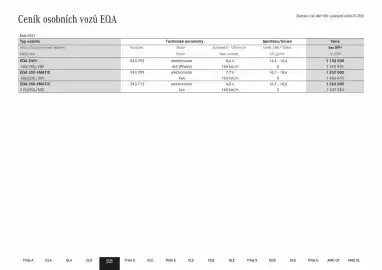 Mercedes Benz leták Strana 17