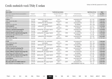 Mercedes Benz leták Strana 31