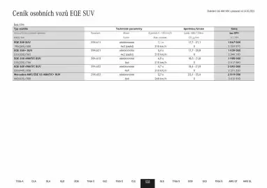 Mercedes Benz leták Strana 41