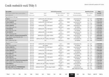 Mercedes Benz leták Strana 47
