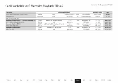 Mercedes Benz leták Strana 49