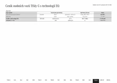 Mercedes Benz leták Strana 61