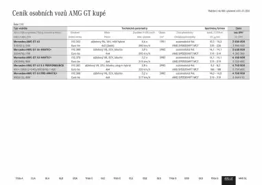 Mercedes Benz leták Strana 63
