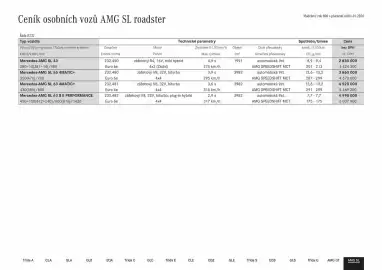 Mercedes Benz leták Strana 65