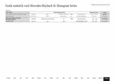Mercedes Benz leták Strana 67