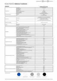 Catálogo Renault Página 2