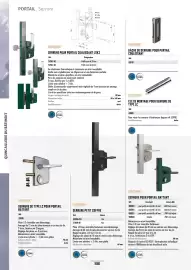 Catalogue Master Pro page 1064