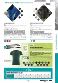 Catalogue Master Pro page 1223