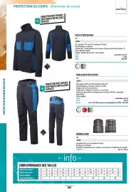 Catalogue Master Pro page 1232