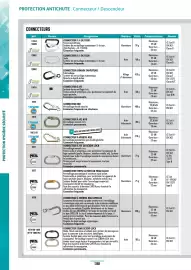 Catalogue Master Pro page 1372