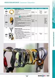 Catalogue Master Pro page 1373