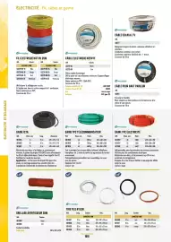 Catalogue Master Pro page 1520