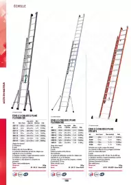 Catalogue Master Pro page 1592