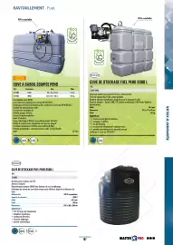 Catalogue Master Pro page 171