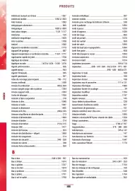 Catalogue Master Pro page 1864