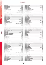 Catalogue Master Pro page 1868