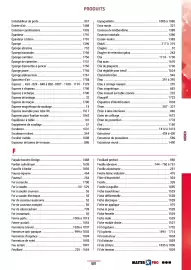 Catalogue Master Pro page 1875