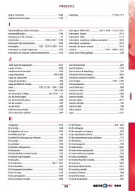Catalogue Master Pro page 1879