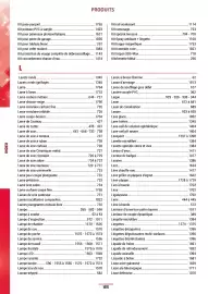 Catalogue Master Pro page 1880