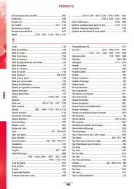 Catalogue Master Pro page 1892