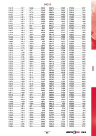 Catalogue Master Pro page 1897