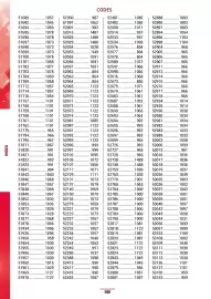 Catalogue Master Pro page 1912