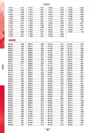 Catalogue Master Pro page 1918
