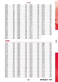 Catalogue Master Pro page 1919