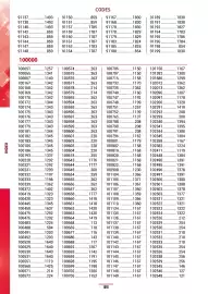 Catalogue Master Pro page 1920