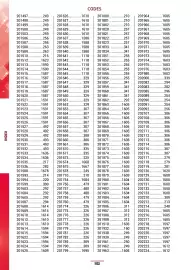 Catalogue Master Pro page 1926