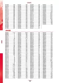 Catalogue Master Pro page 1928