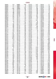 Catalogue Master Pro page 1929
