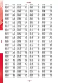 Catalogue Master Pro page 1930