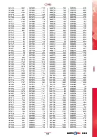 Catalogue Master Pro page 1937