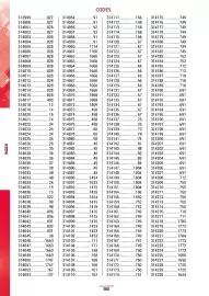 Catalogue Master Pro page 1946