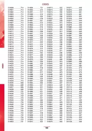 Catalogue Master Pro page 1950