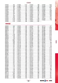 Catalogue Master Pro page 1953