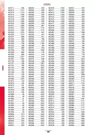 Catalogue Master Pro page 1954