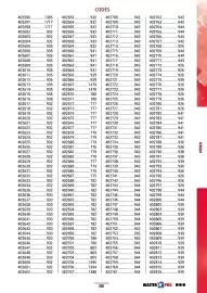 Catalogue Master Pro page 1955