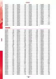 Catalogue Master Pro page 1956