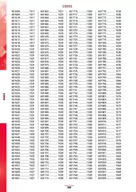 Catalogue Master Pro page 1962