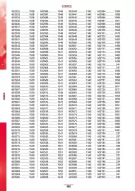 Catalogue Master Pro page 1966