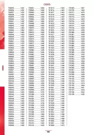 Catalogue Master Pro page 1968