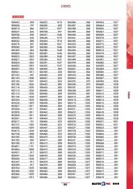 Catalogue Master Pro page 1969