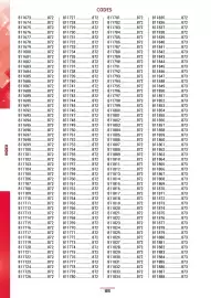 Catalogue Master Pro page 1980