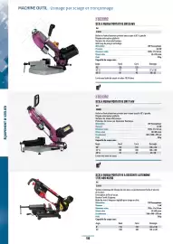 Catalogue Master Pro page 200