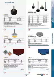 Catalogue Master Pro page 207